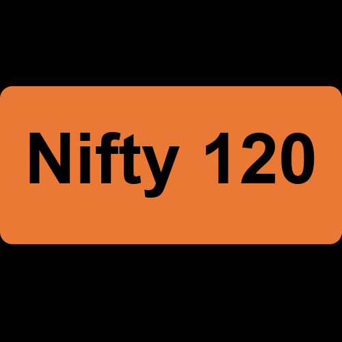 Nifty 120